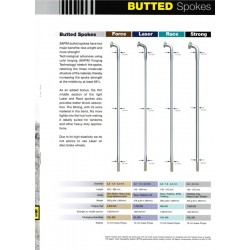 Спица Sapim Strong, серебристая, 236 мм, 14G GCX1323600.SAPAX001