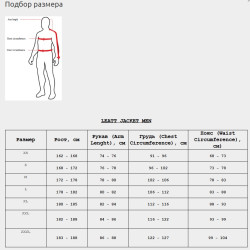 Куртка Leatt MTB Trail 3.0 Jacket Black, XXL, 2024 5022080445