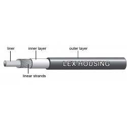 Оплетка для троса переключателя Jagwire Shift Housing 4 мм LEX, белая, 1 метр