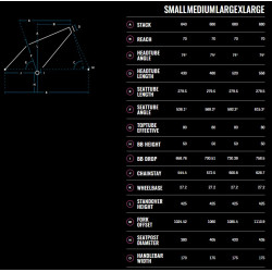 Велосипед MARIN DSX 2 700C красный L