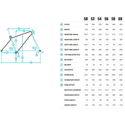 Велосипед Marin Nicasio 1 700C черный 58