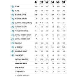 Велосипед Marin Nicasio 1 ST 700C голубой 54