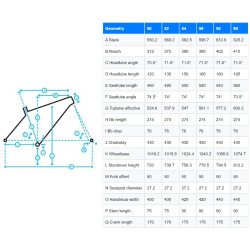 Велосипед Marin Nicasio 2 700C красный 56