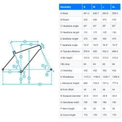 Велосипед Marin Pine Mountain 1 29" серый S