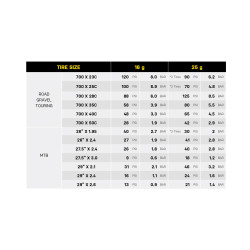 Насадка на баллон СО2 Topeak Nano AirBooster L TAB-NL1