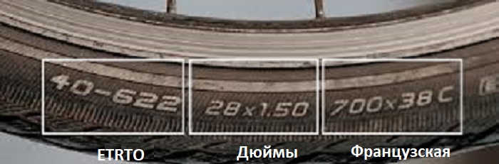 Размеры покрышек по разным системам